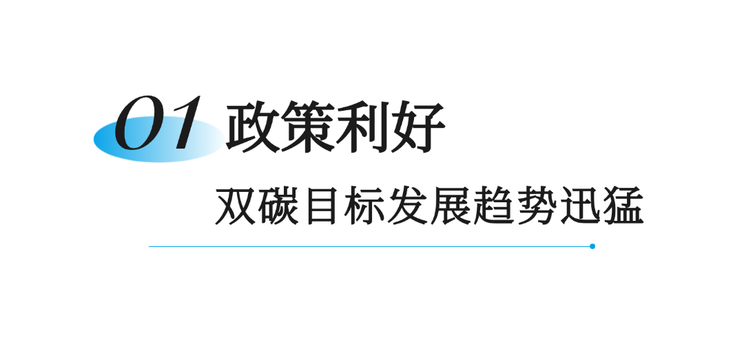 双碳目标加速推进
