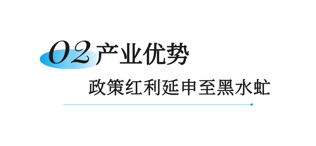 黑水虻生物转化